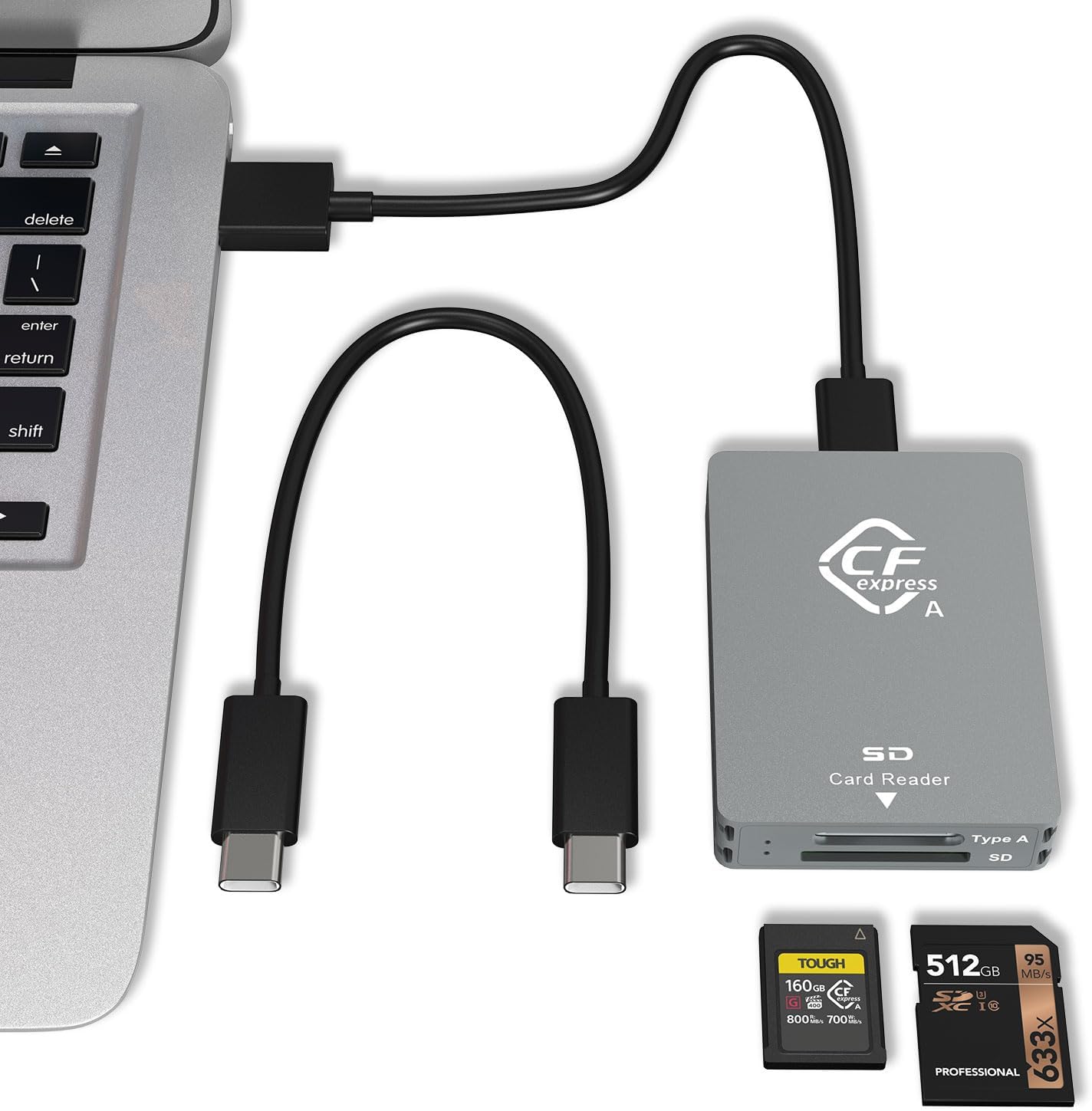 Rocketek CFexpress Type A & SD3.0 Memory Card Reader afbeelding