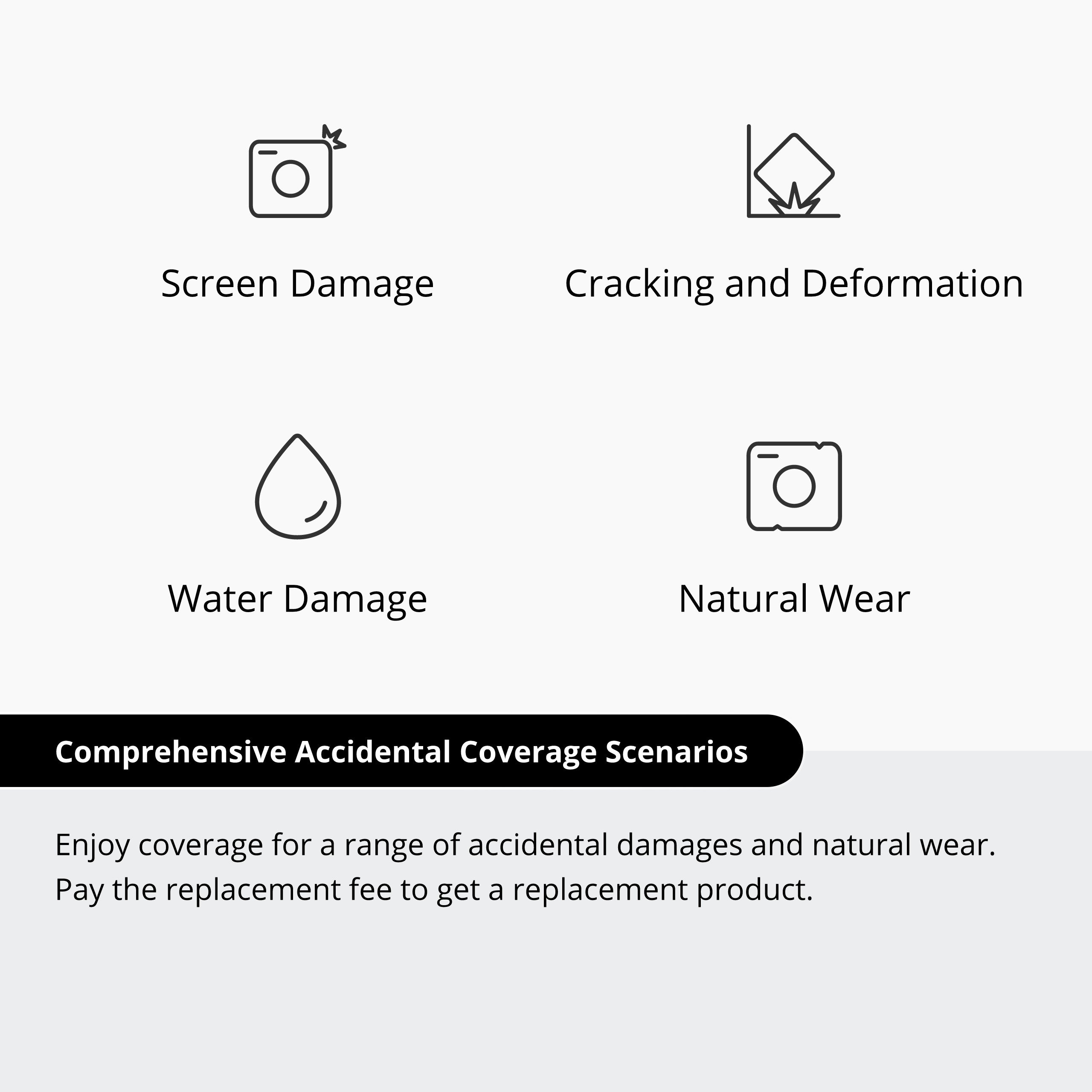 DJI RS4 Mini - DJI Care Refresh 2-YEAR Plan Card afbeelding