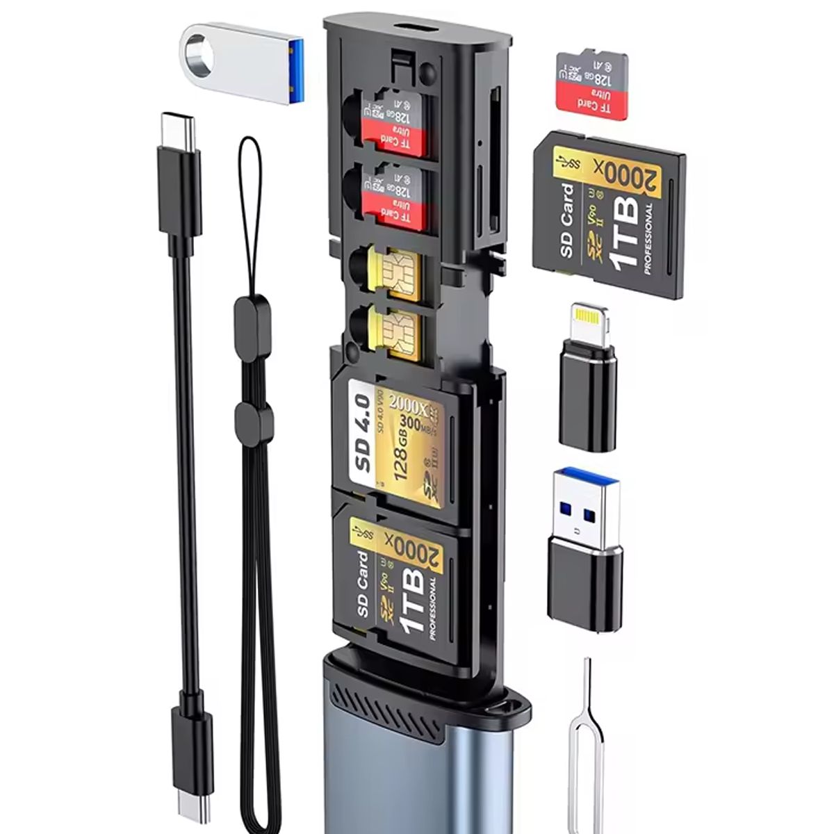 Rocketek Multifunctionele High-Speed Sd Kaartlezer Usb 3.1 Type-C Sd/Tf Kaart afbeelding