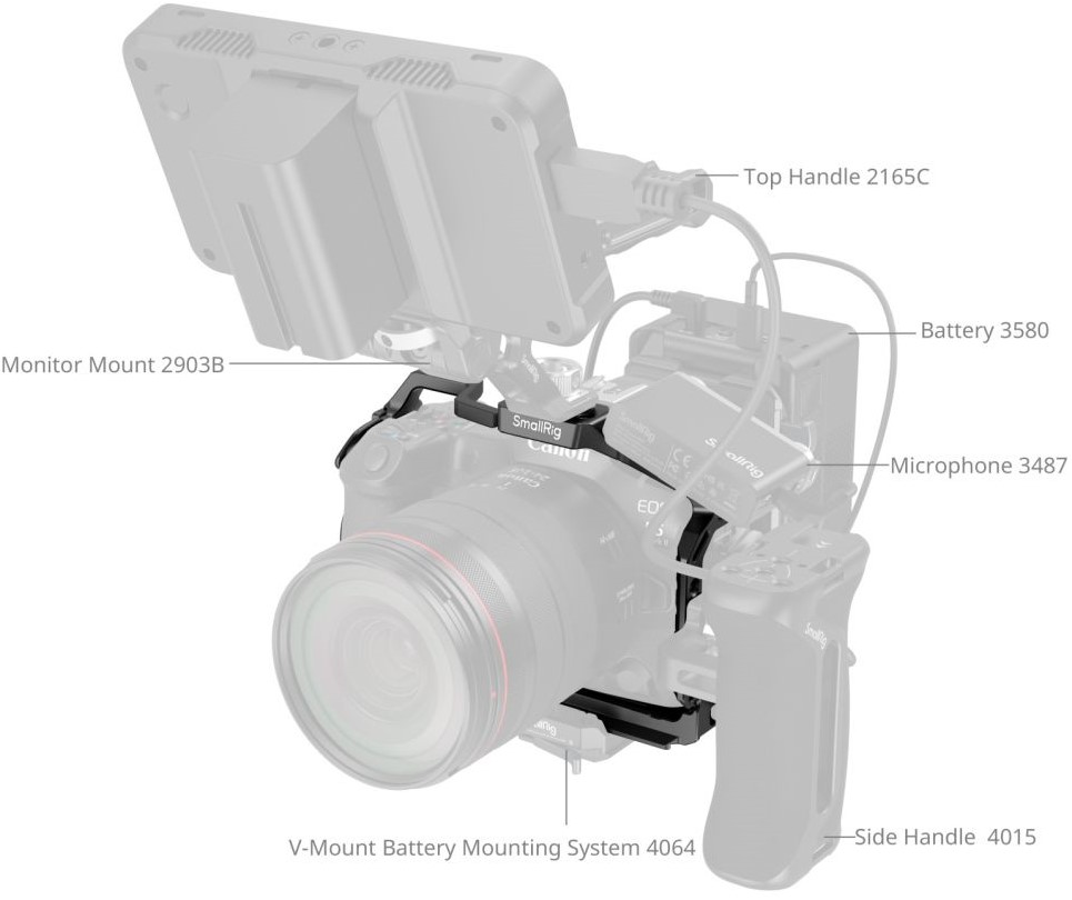Canon R5 Small Rig Screen SmallRig 4978 Cage For Canon EOS R5 MkII Foto de Vakman